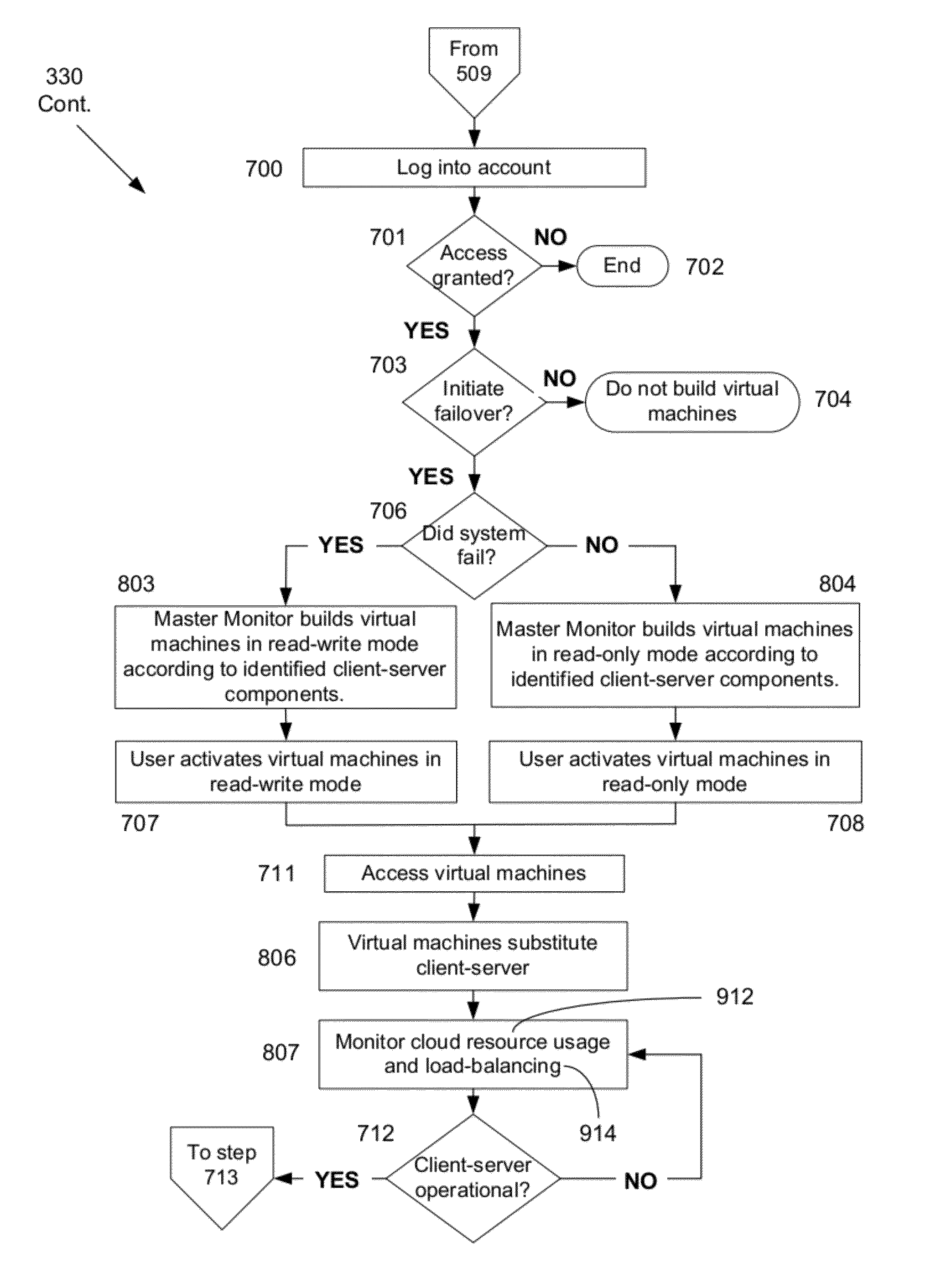 System and method for providing total real-time redundancy for a plurality of client-server systems