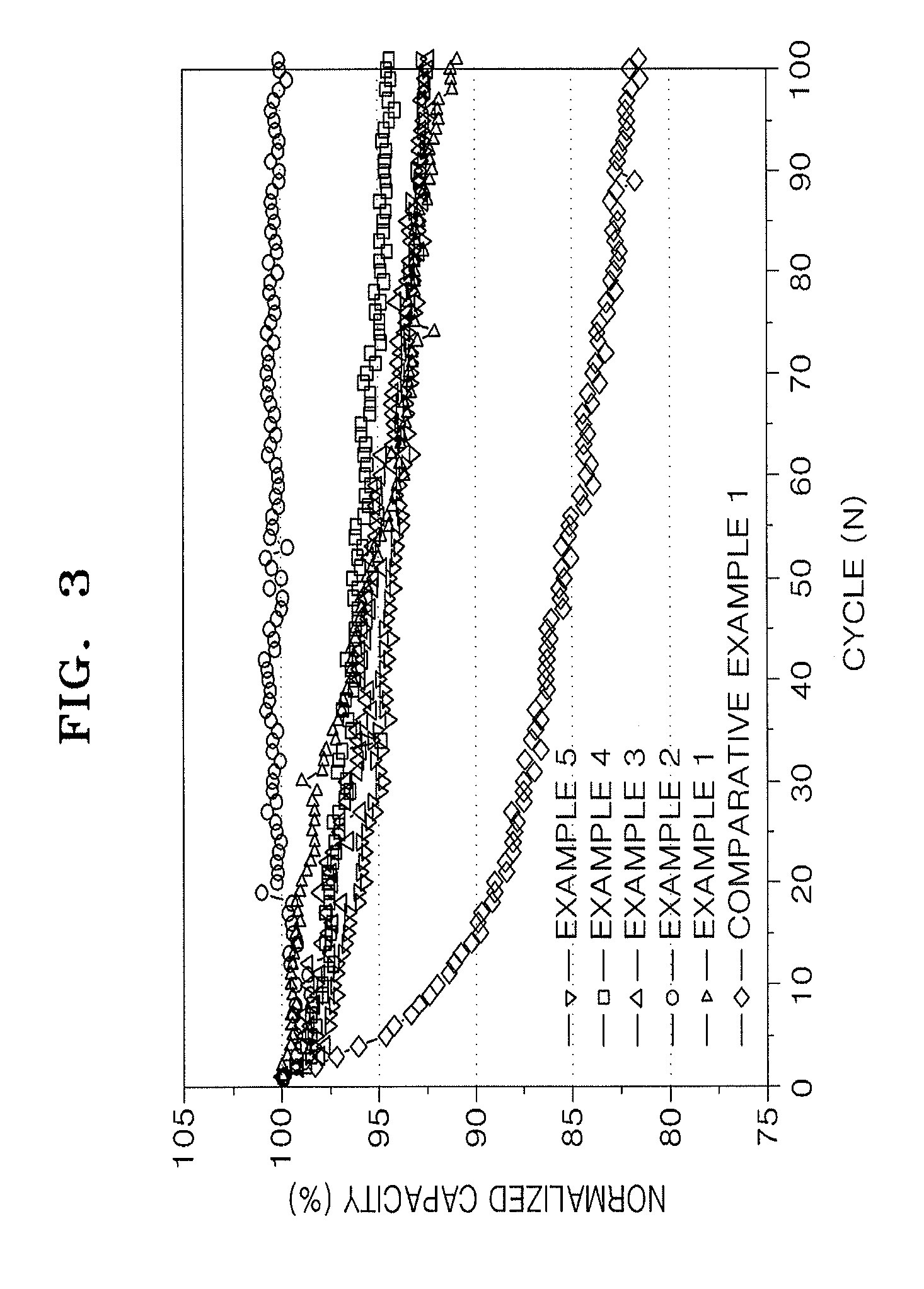 Composite, method of manufacturing the composite, anode active material including the composite, anode including the anode active material, and lithium secondary battery including the anode
