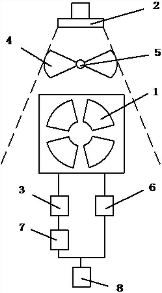 Angular position sensor based on photoelectric detector and measuring method of sensor