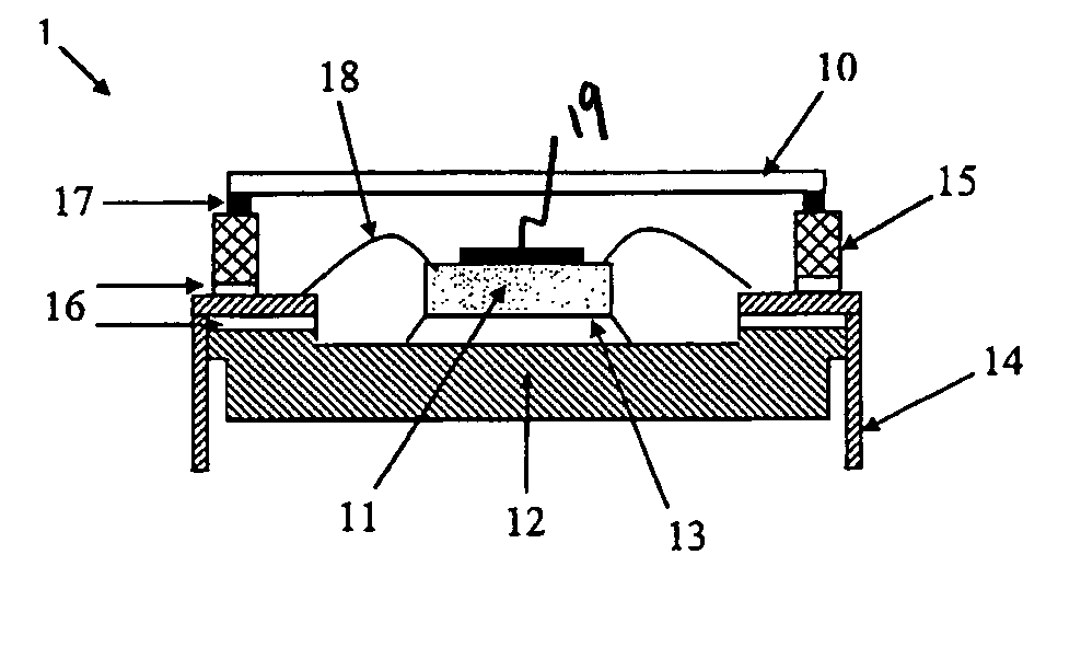 Integrated circuit package with transparent encapsulant and method for making thereof
