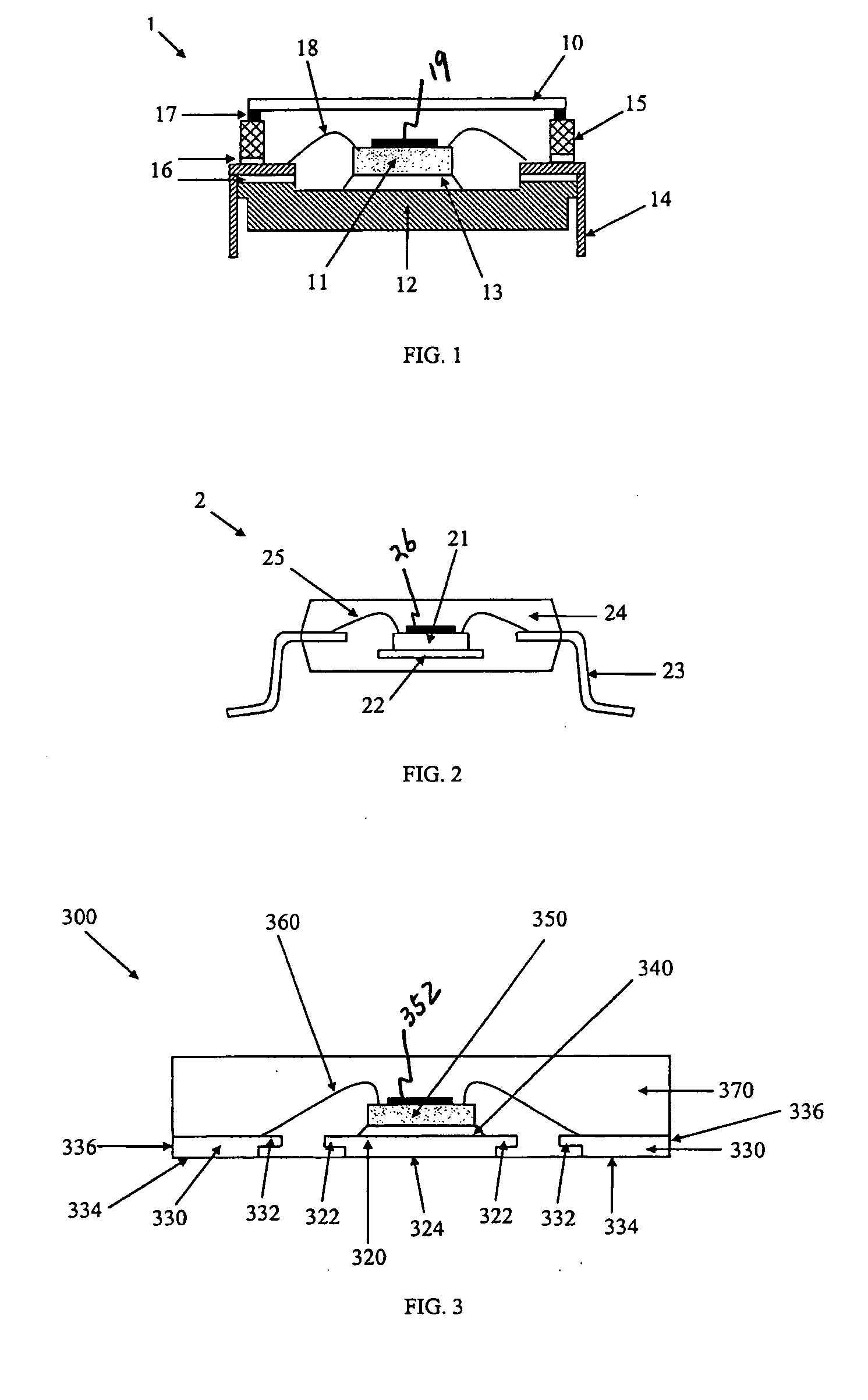 Integrated circuit package with transparent encapsulant and method for making thereof