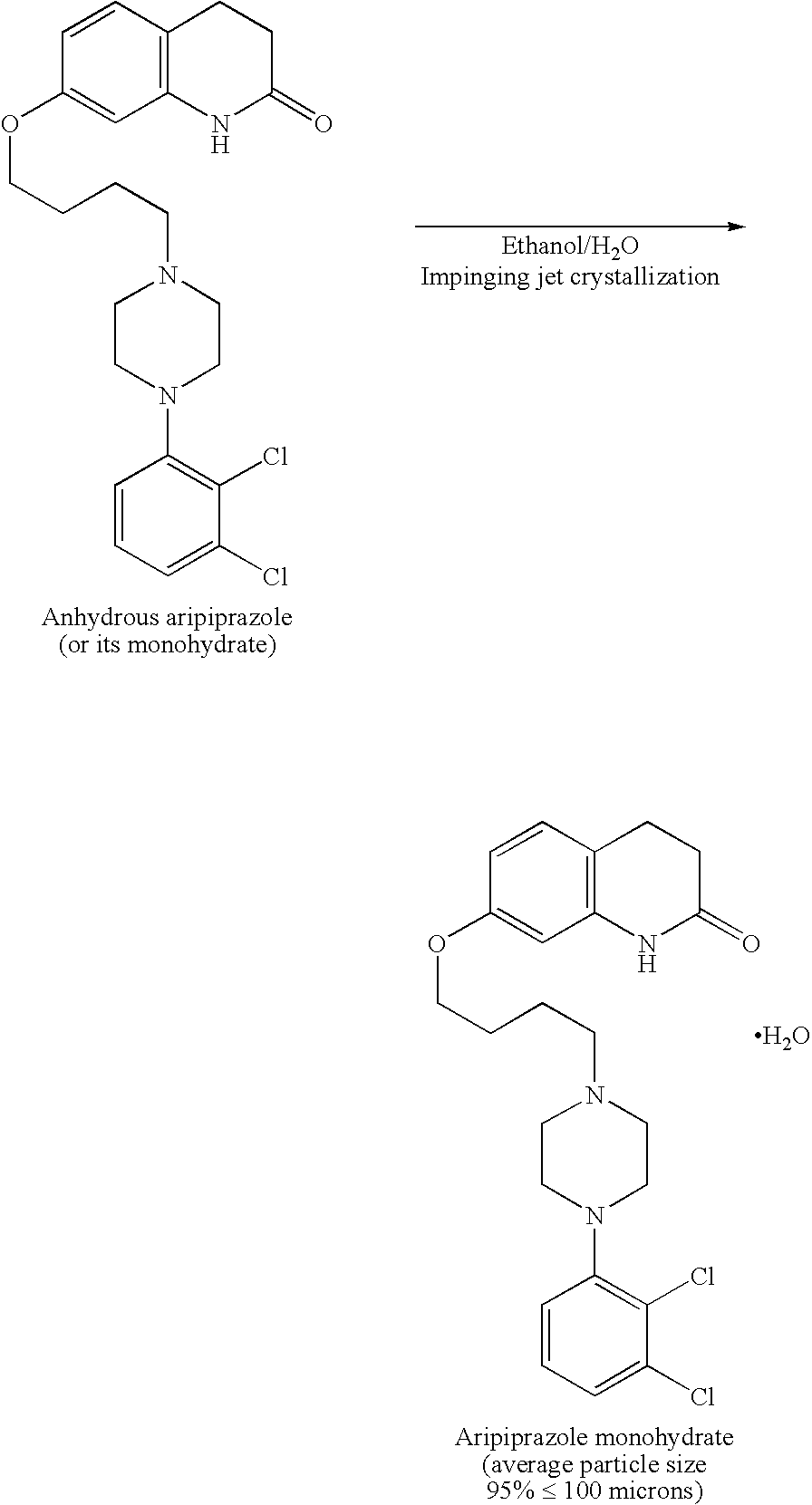 Process for making sterile aripiprazole of desired mean particle size