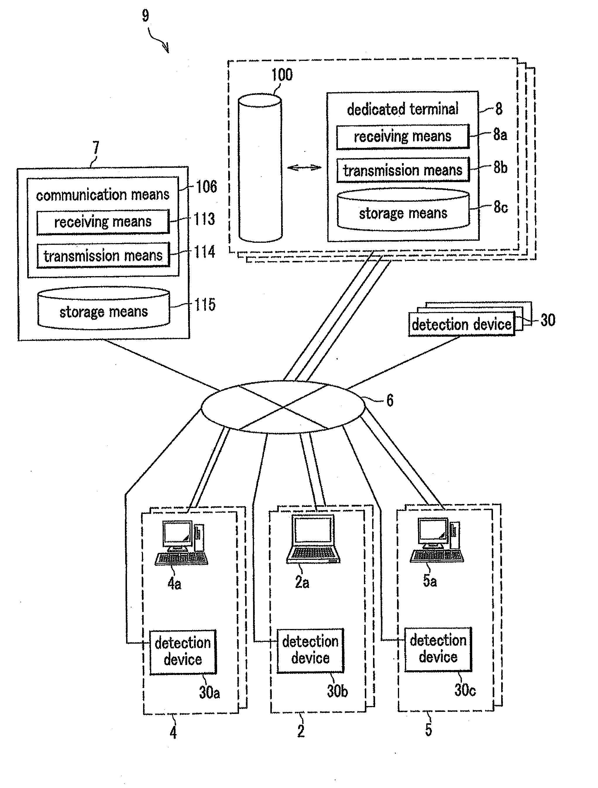 Sample low-temperature storage case and organism transportation supporting system