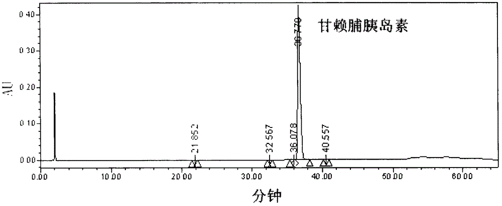 Insulin analogue having quick response and stability under acidic condition and preparation thereof