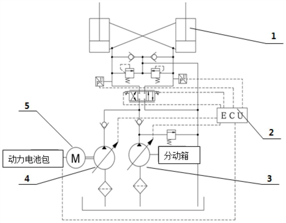 An emergency drive system and control method for an ultra-large electric drive wheel loader