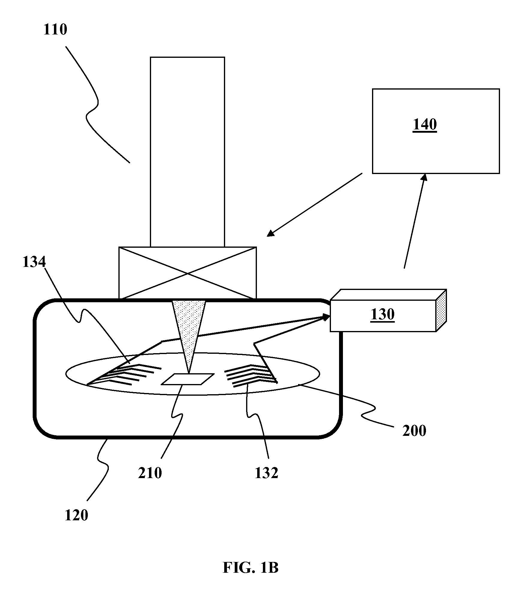Defect inspection apparatus, system, and method