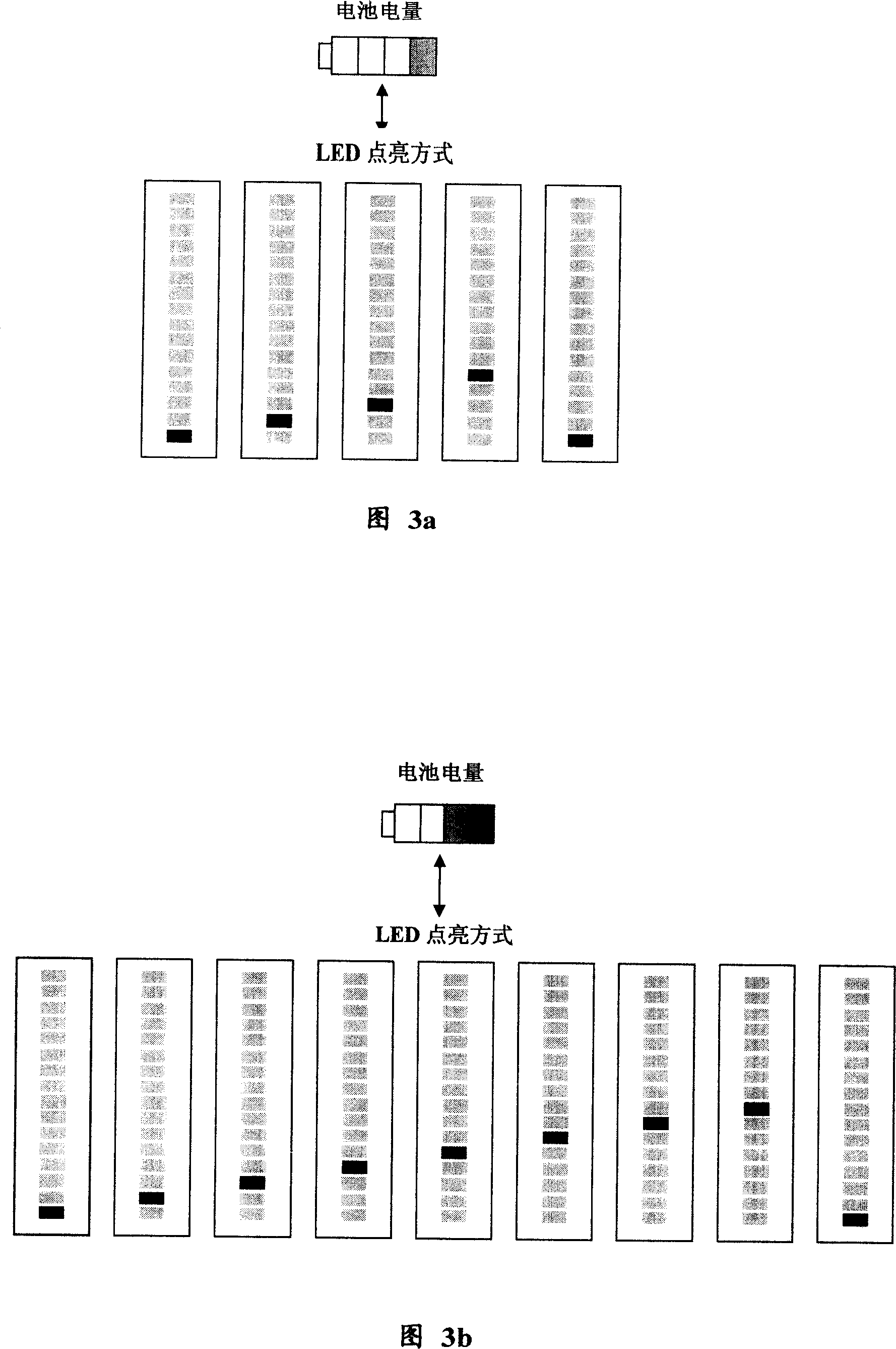 Charging guage device and indicating method for mobile equipment