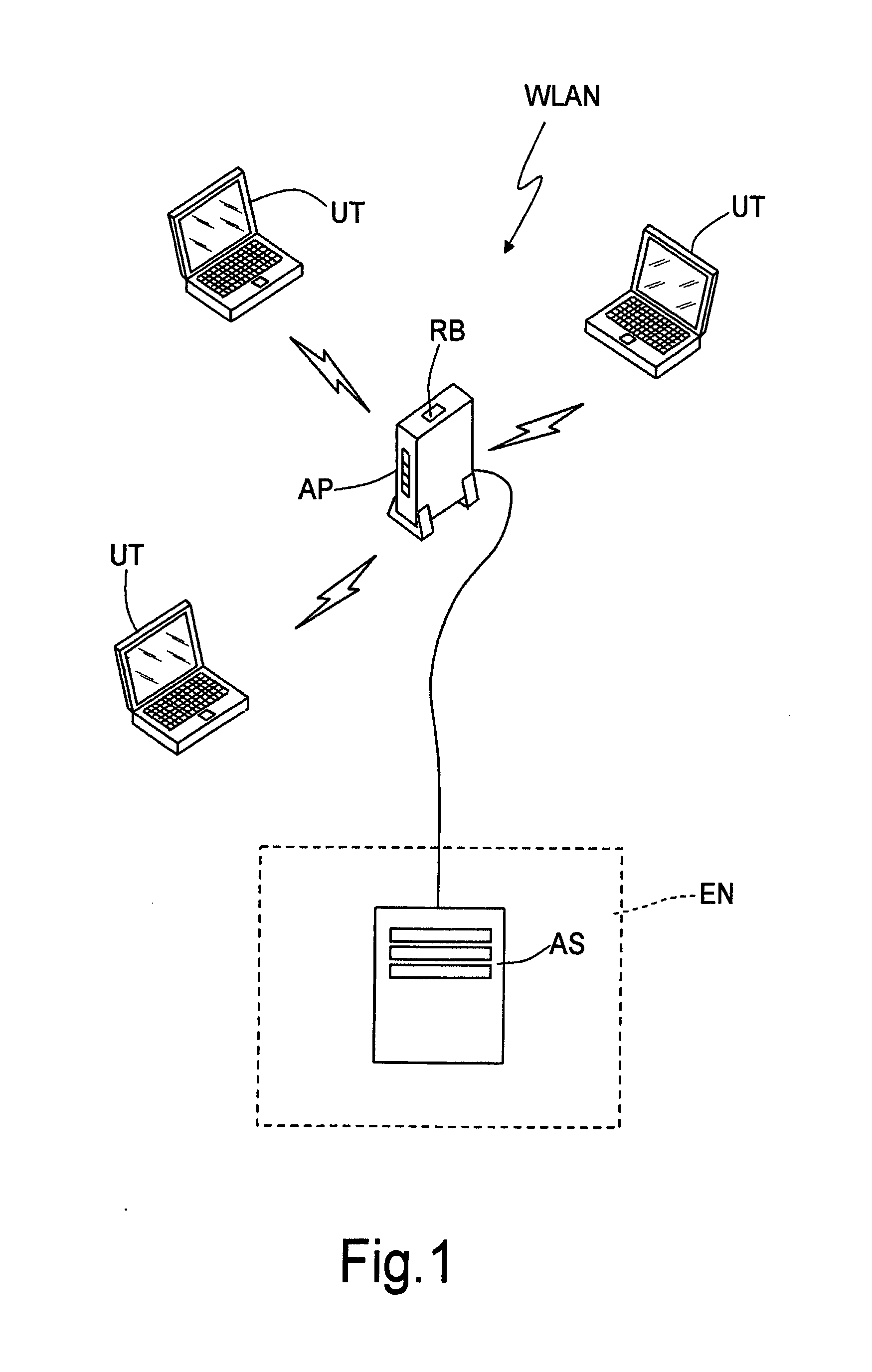 Method for Enrolling a User Terminal in a Wireless Local Area Network