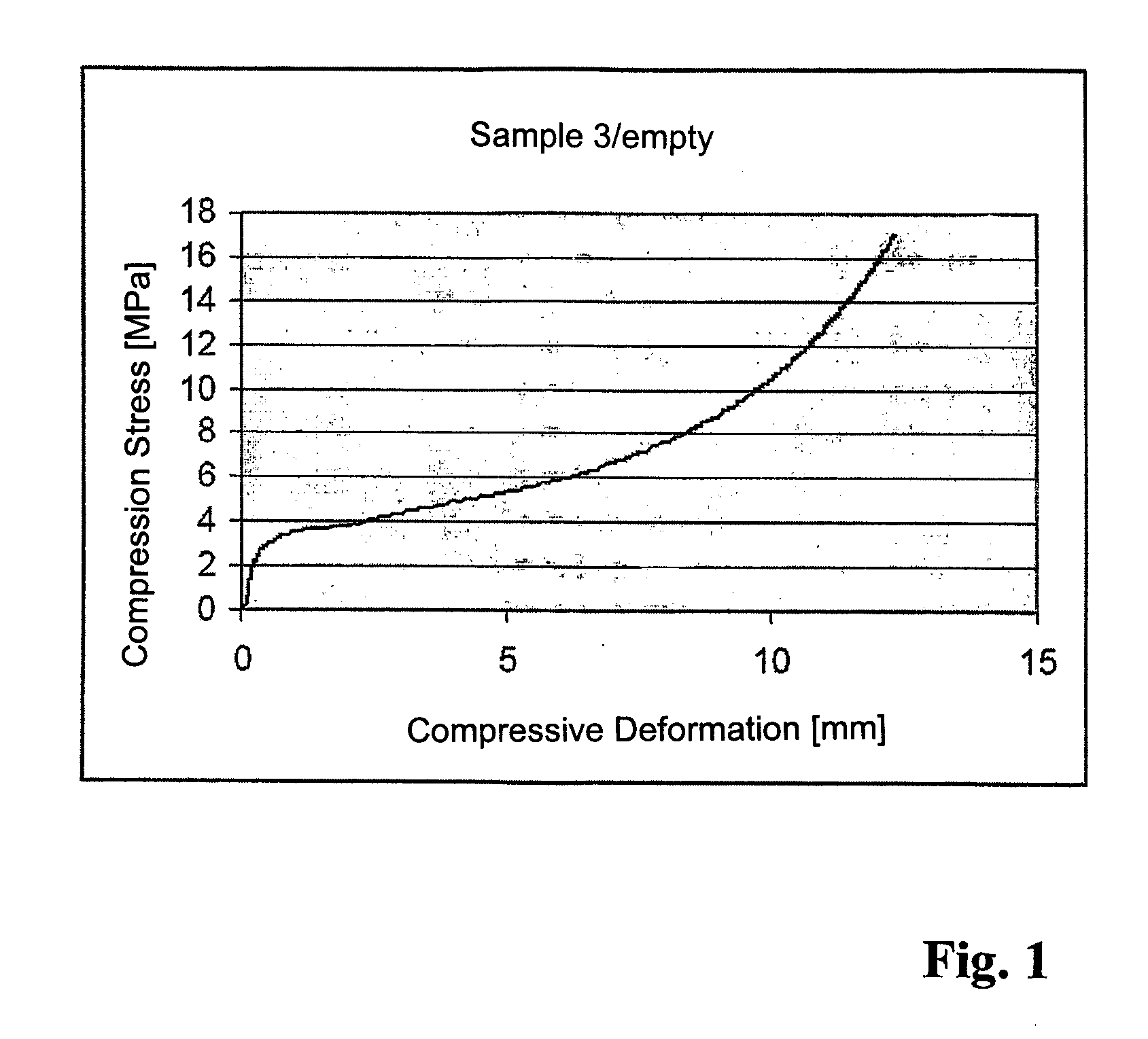 Bone Implant, and Set for the Production of Bone Implants