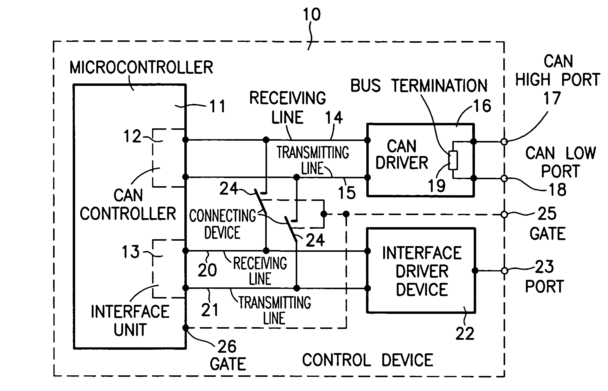 Communication device having asynchronous data transmission via symmetrical serial interface
