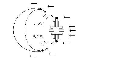 Method for building crescent man-made island