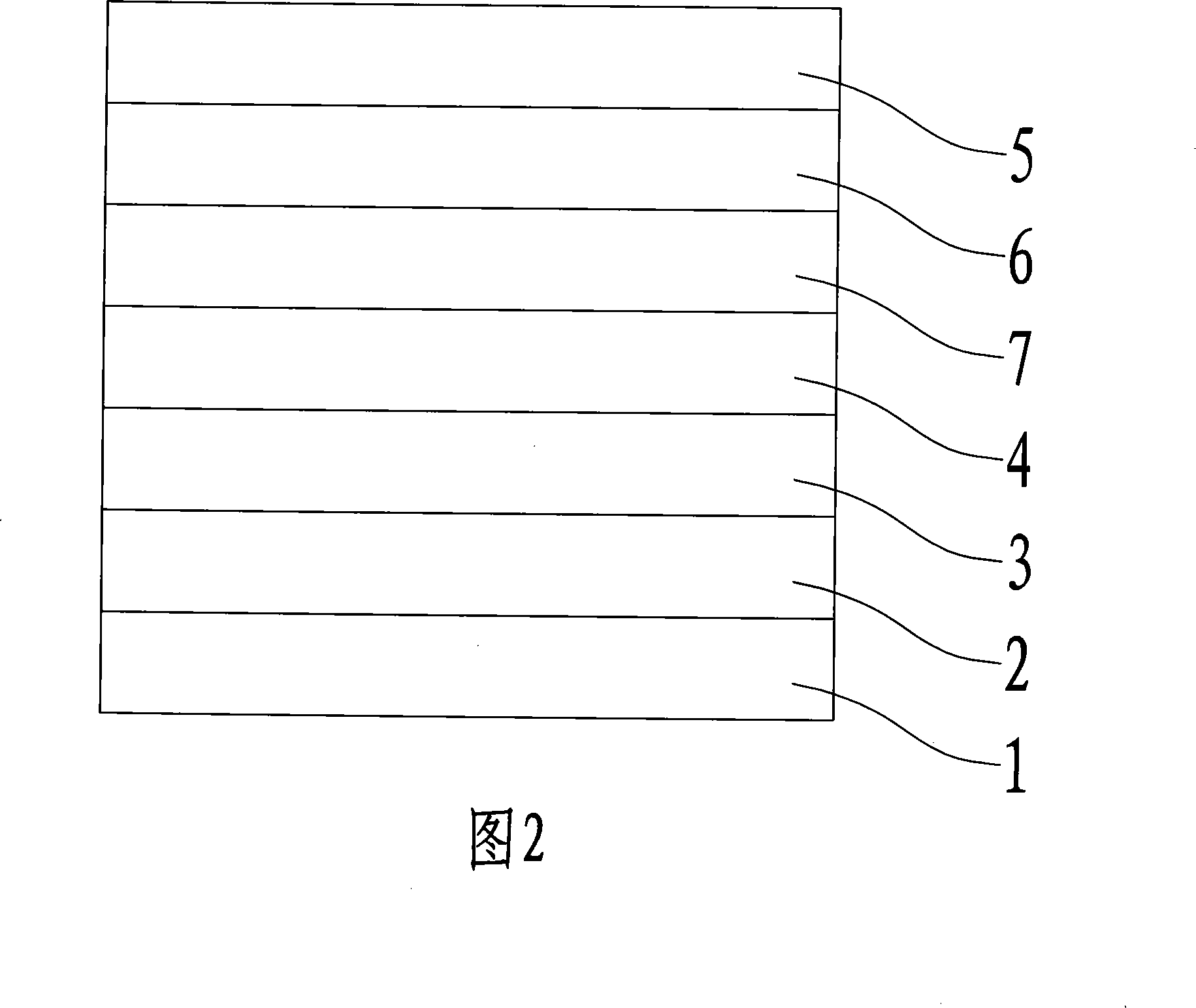 A temperature variation button and the corresponding preparation method
