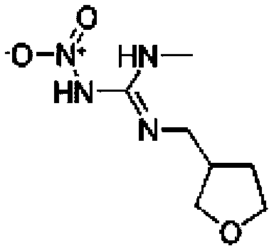 Dinotefuran/Bifenazate compound insecticidal composition