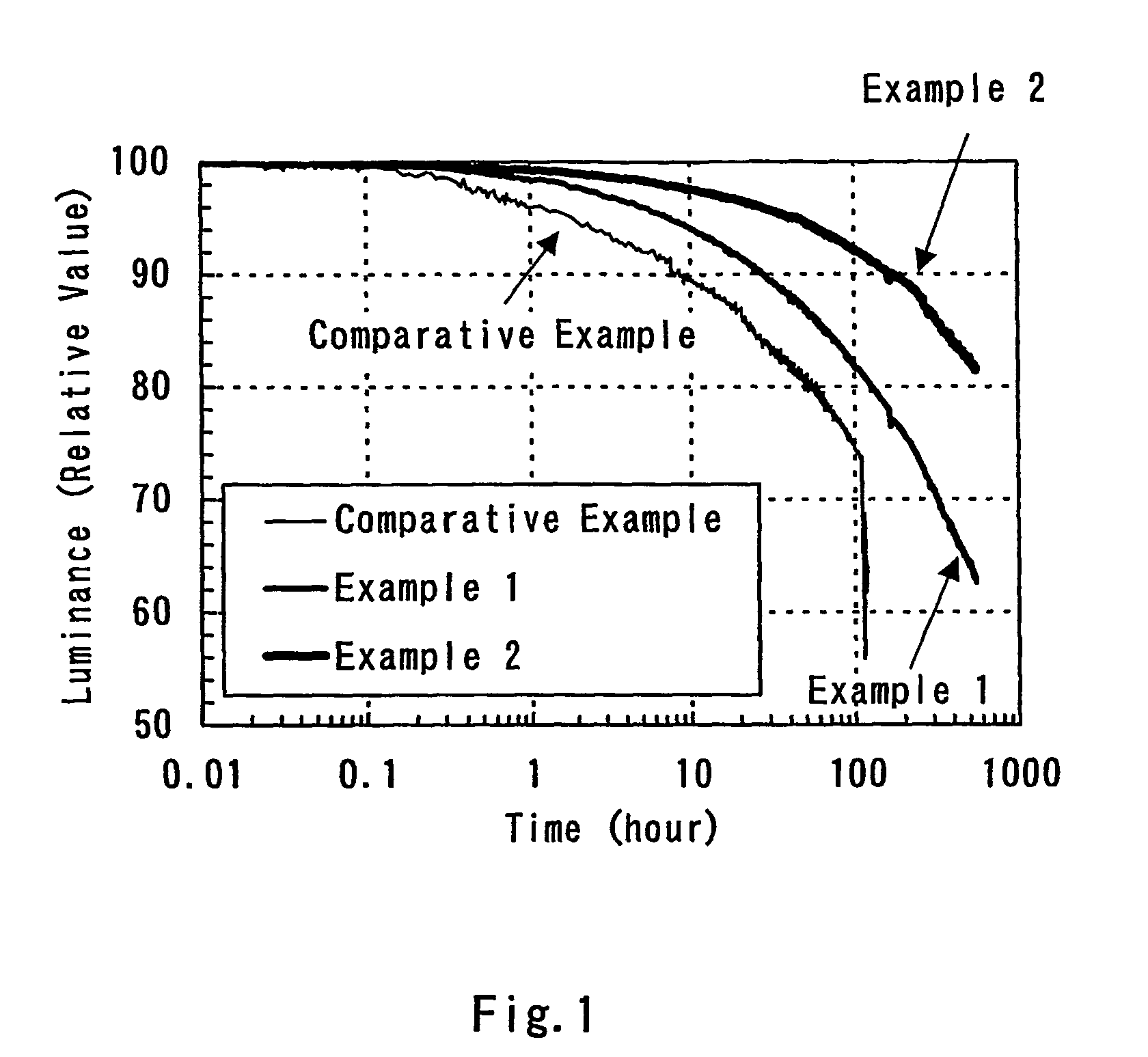 Light-Emitting Device And Method For Manufacturing The Same