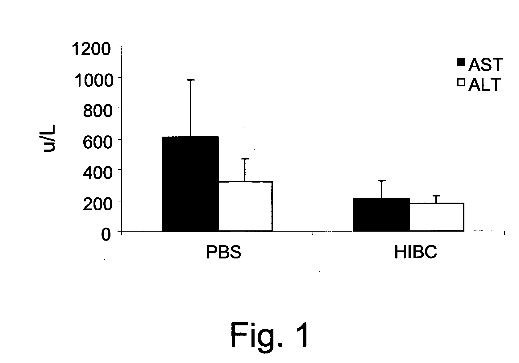 Anti-LPS Enriched Immunoglobulin Preparations For The Treatment And/Or Prophylaxis Of A Pathologic Disorder