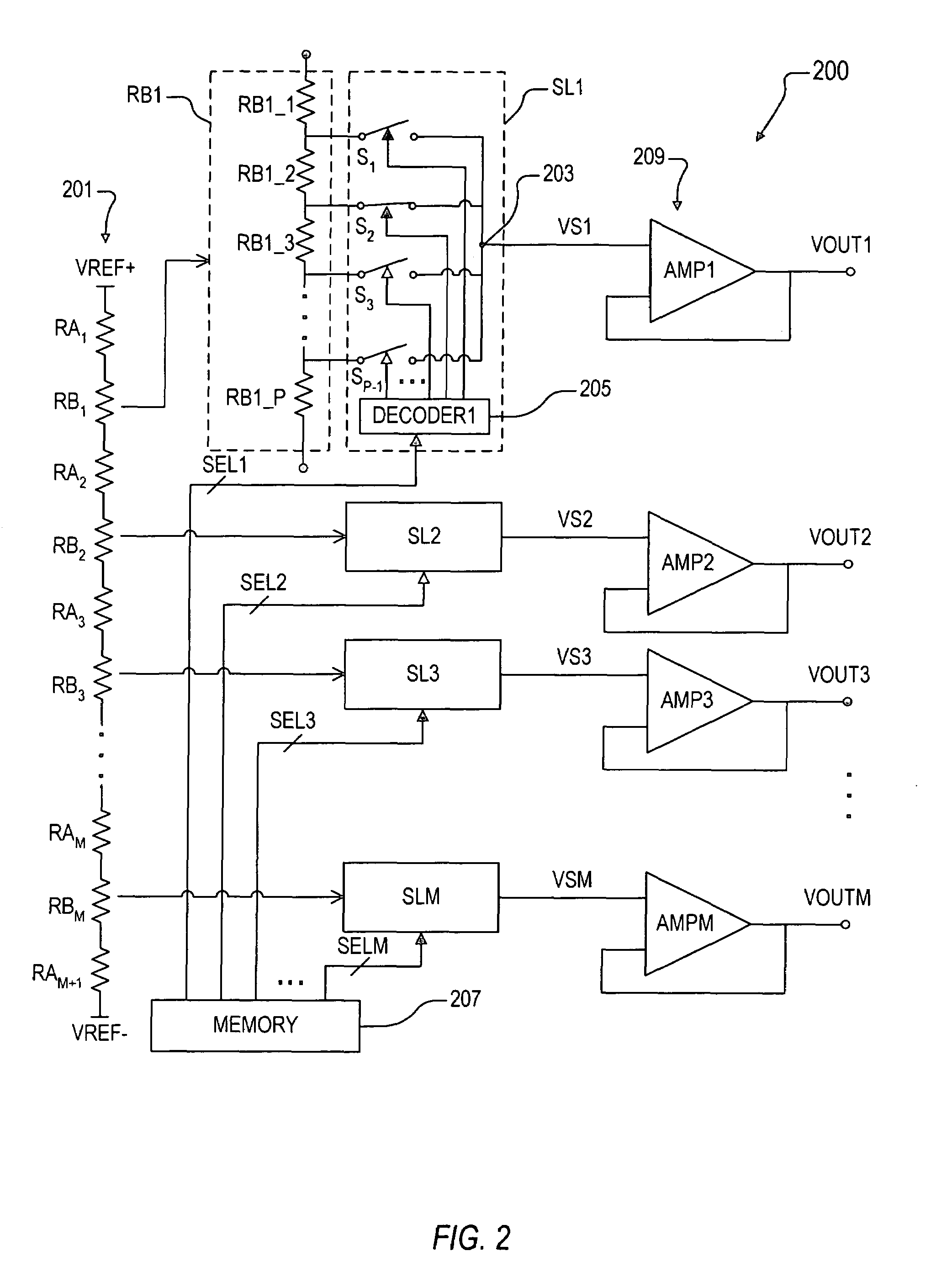 Multiple channel programmable gamma correction voltage generator