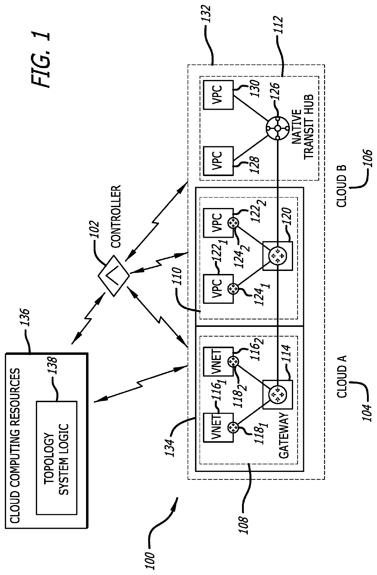 Systems and methods for deploying a cloud management system configured for tagging constructs deployed in a multi-cloud environment