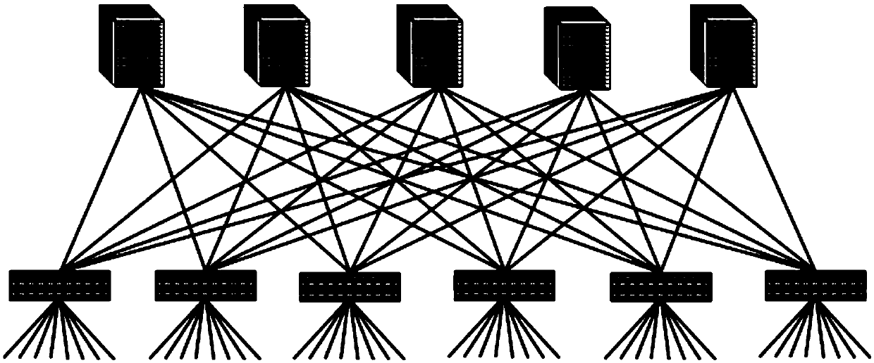 Data center network load balancing method