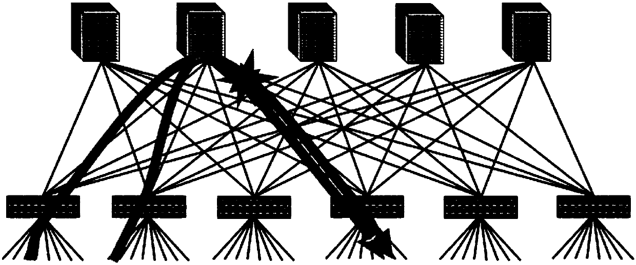 Data center network load balancing method