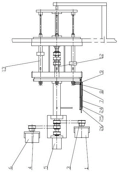 a winding device