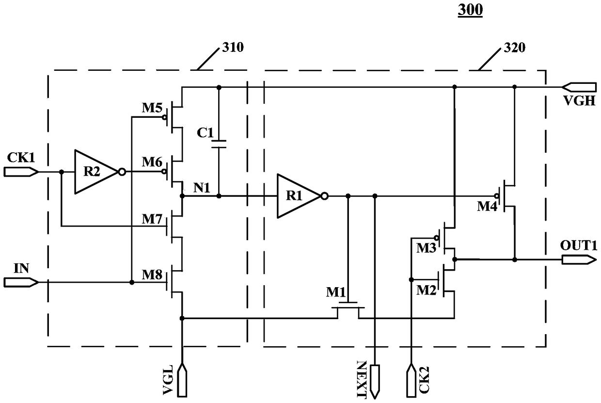 Shift register unit, driving method thereof and shift register