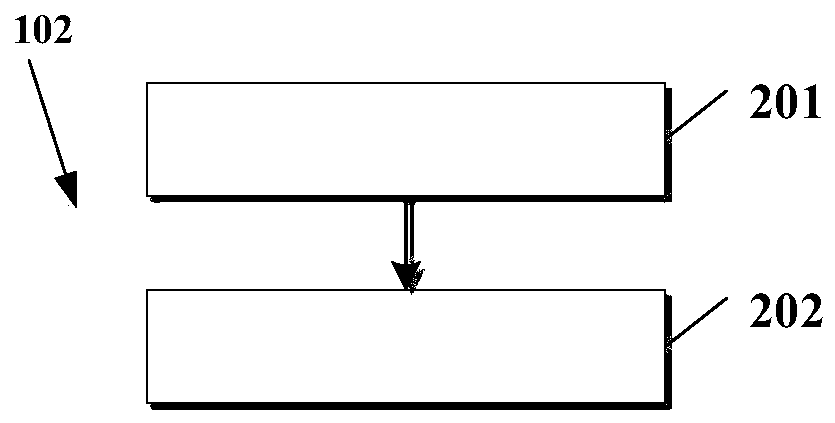 A method and device for removing noise from hyperspectral images