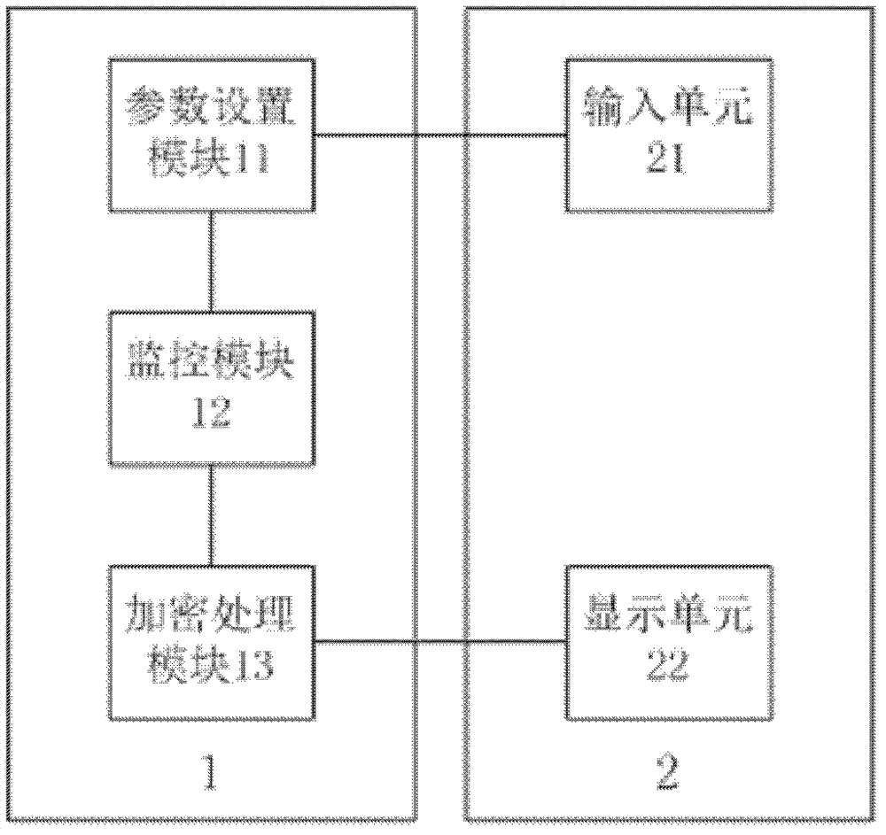 Method and device for realizing encrypted dialing information display, and communication terminal