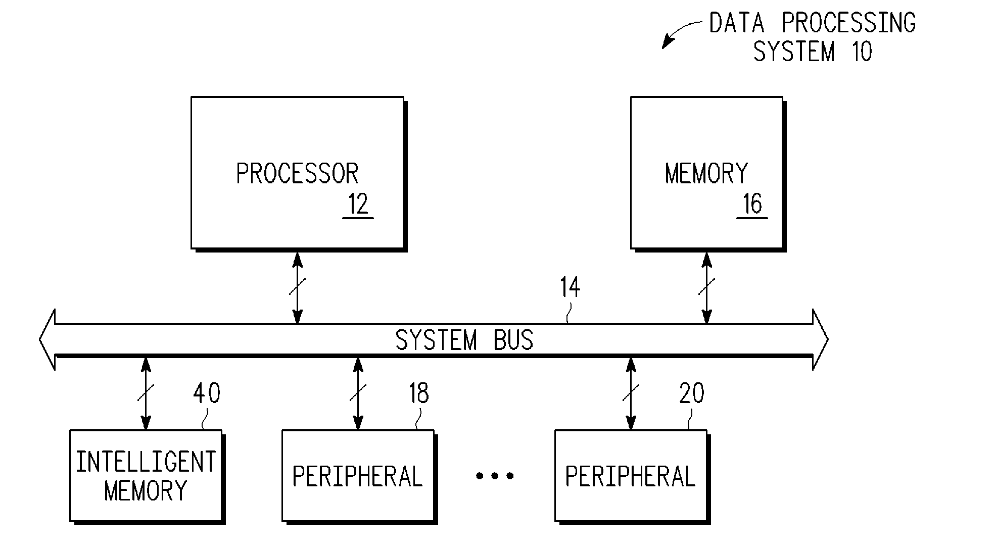Data processor for processing a decorated storage notify