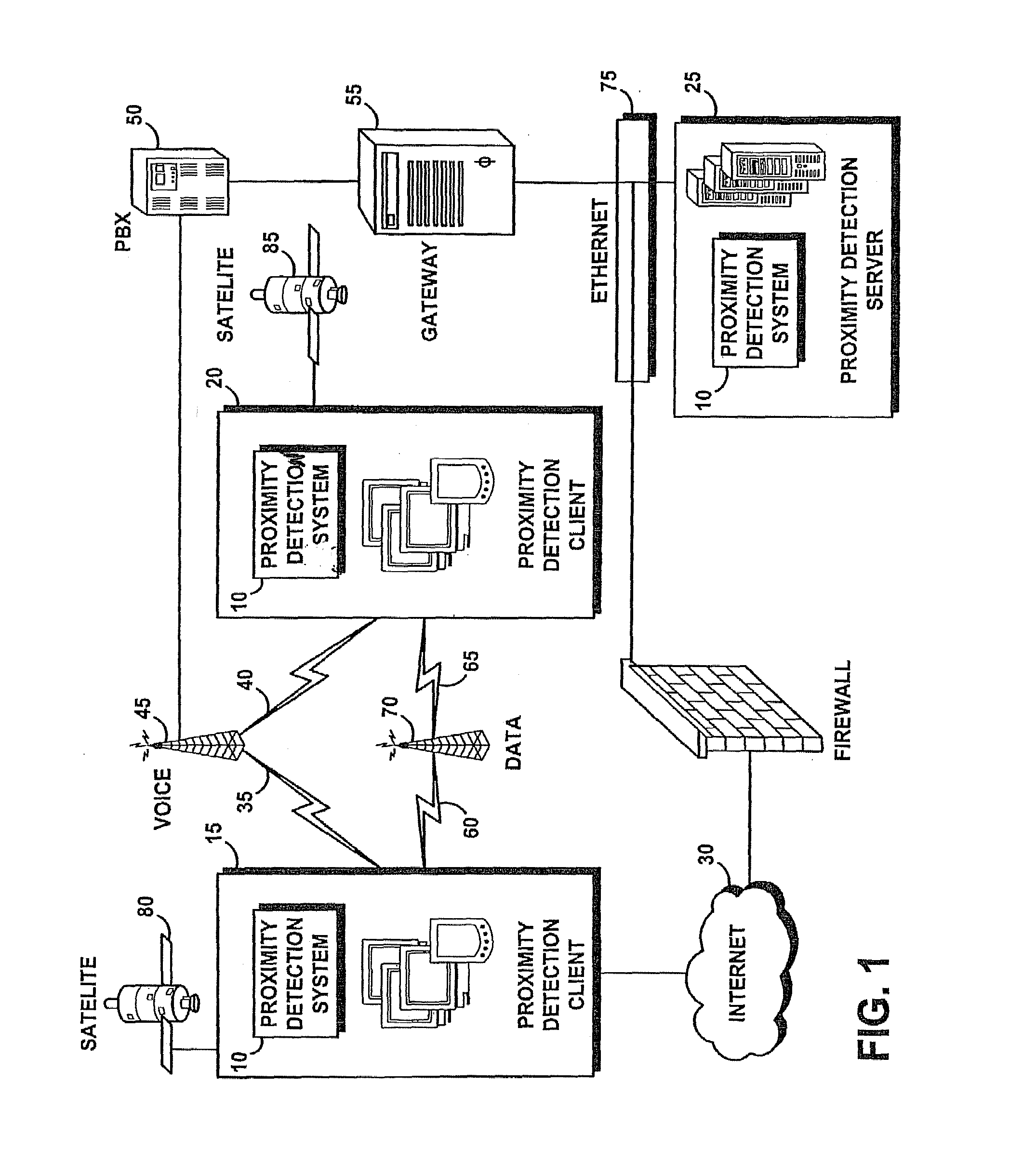 System and method for detecting proximity between mobile device users