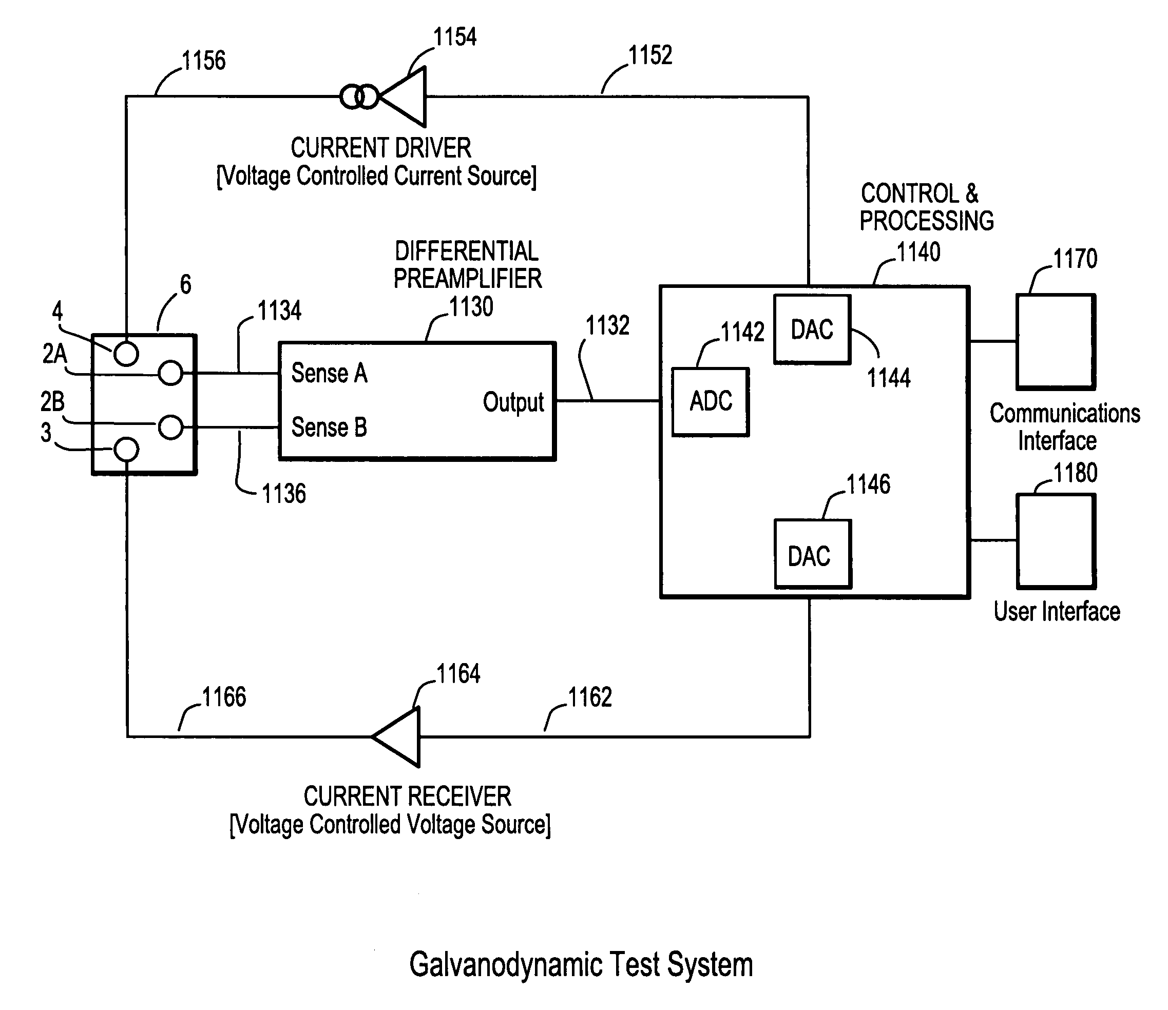 Method of analyzing the time-varying electrical response of a stimulated target substance