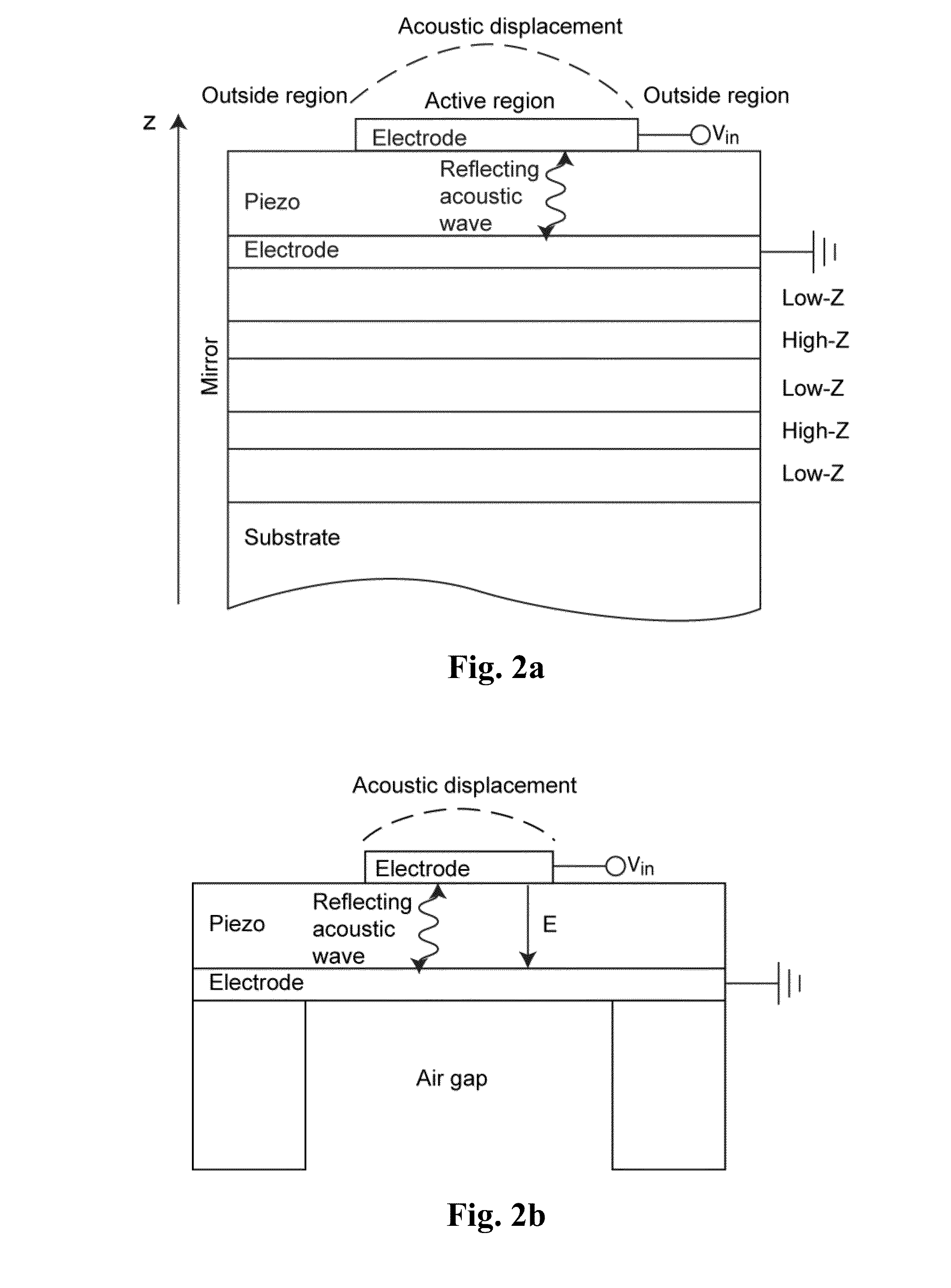 Wide-band acoustically coupled thin-film baw filter