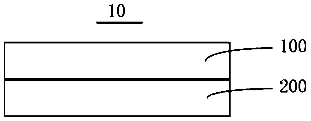 Polarizing device and preparation method thereof, display panel and display device