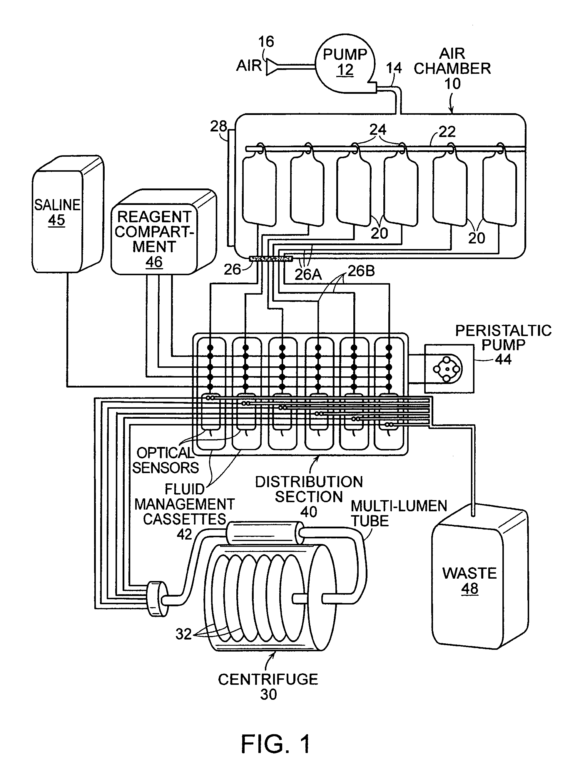 Processing bag for component separator system and method of removing separated components