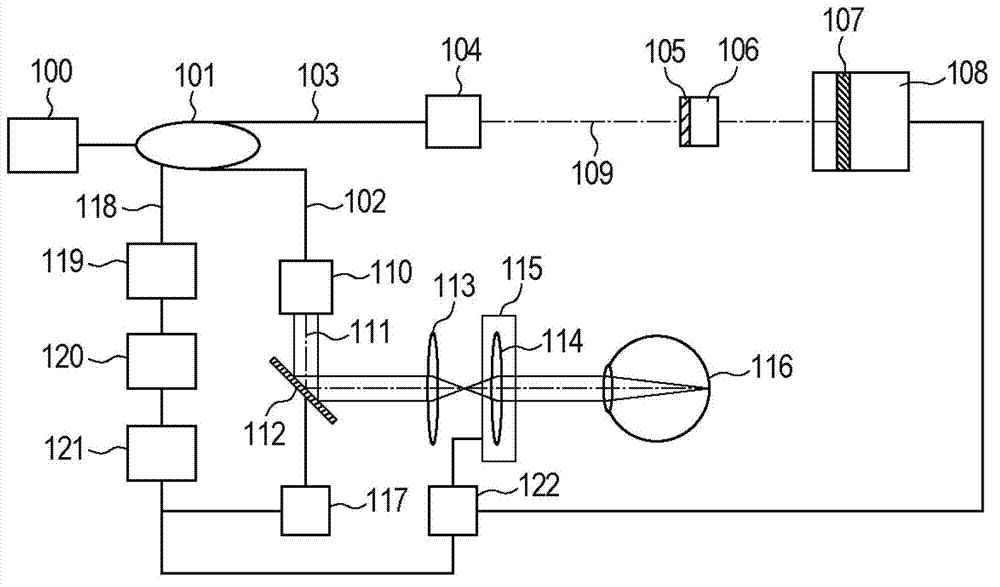 Optical coherence tomography apparatus