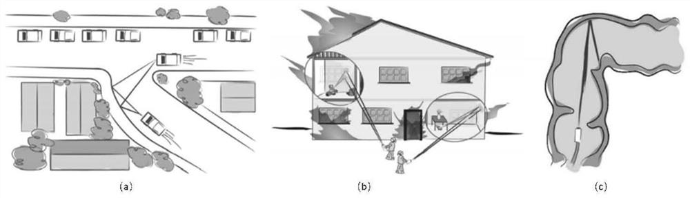 Non-vision field imaging device and method