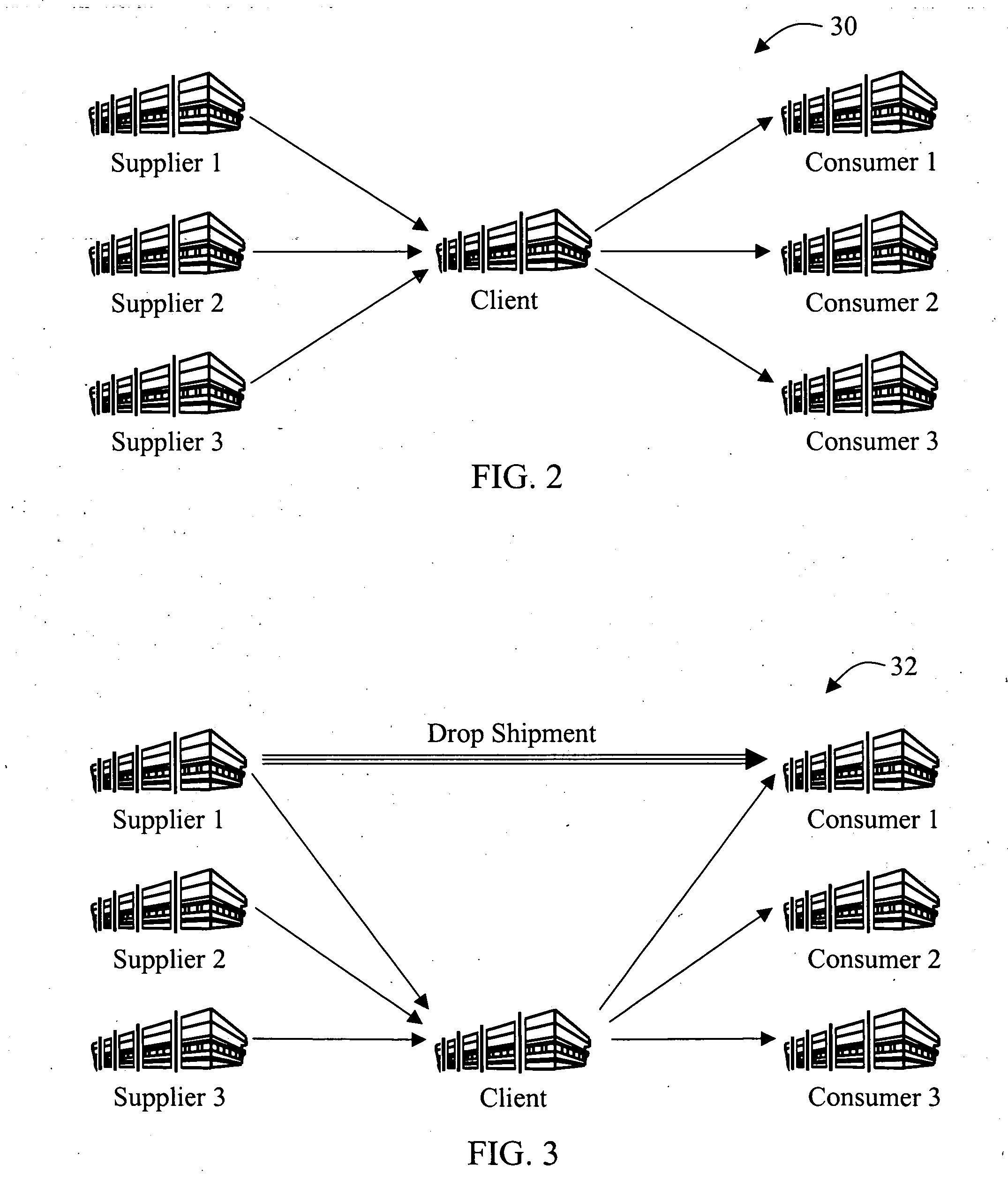 Methods and systems for managing supply chain participant relationships
