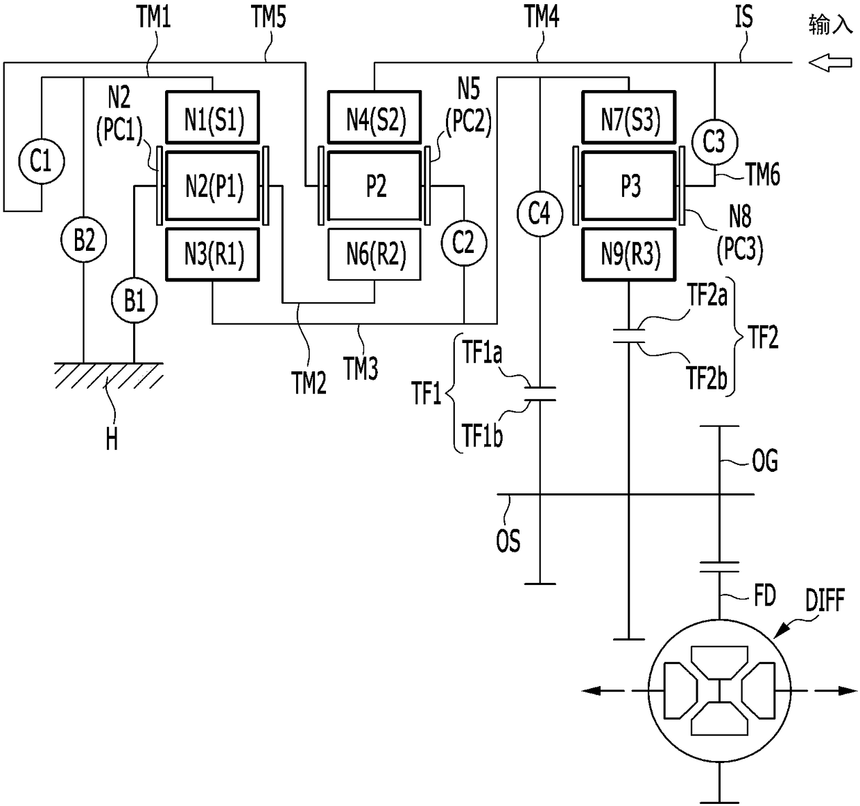 Planetary gear train of automatic transmission for vehicle