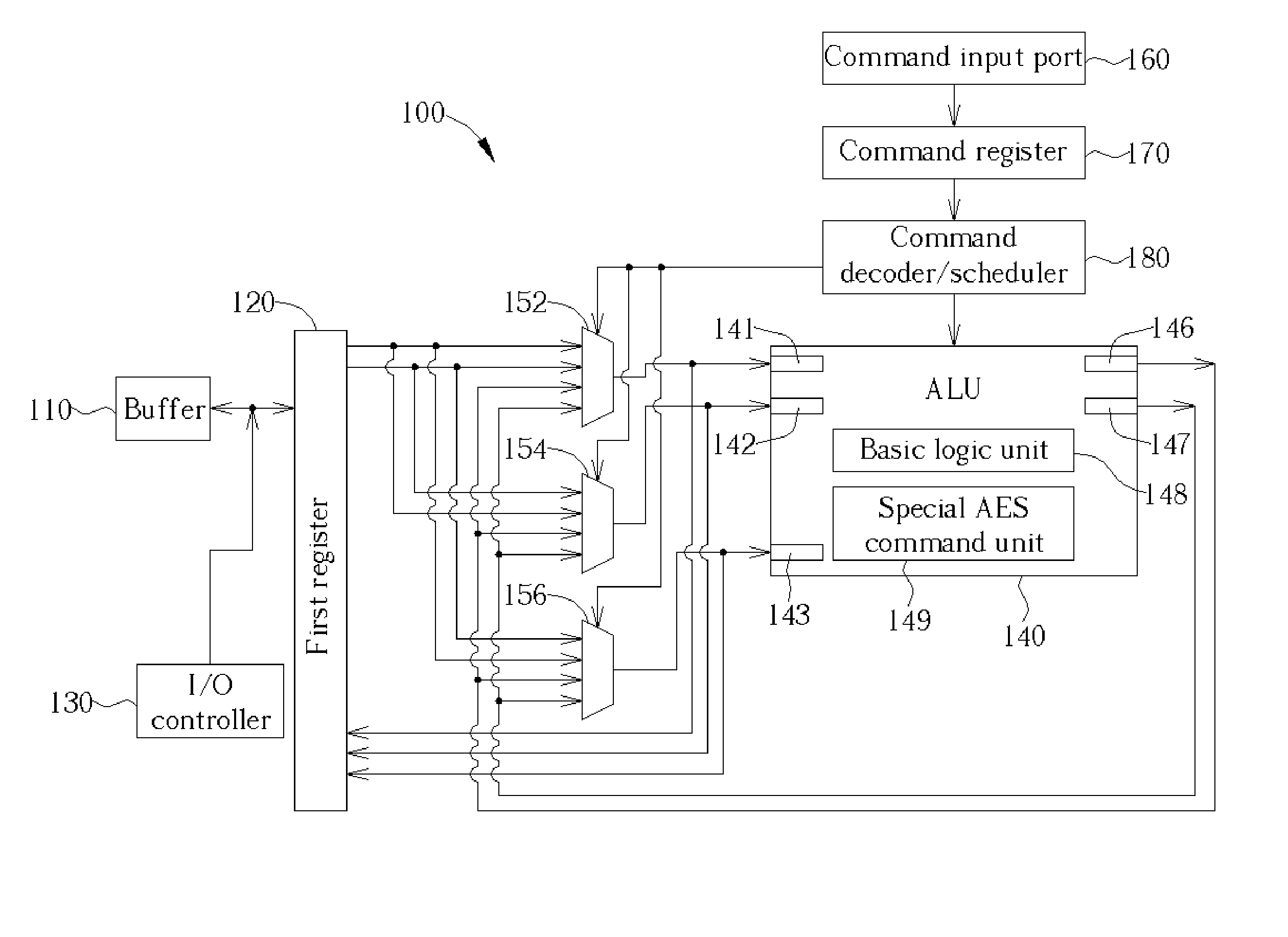 Method for implementing advanced encryption standards using a very long instruction word architecture processor