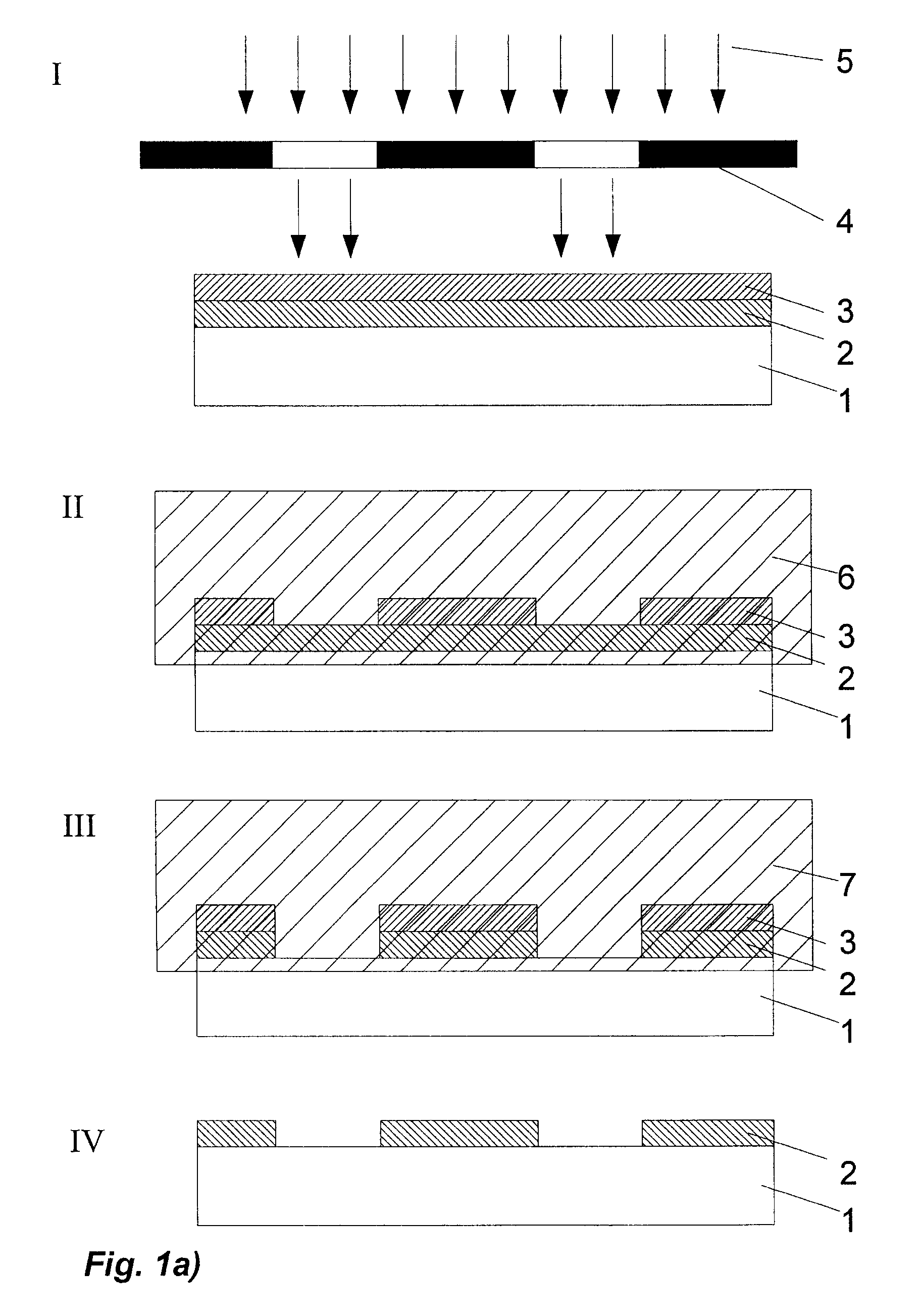 Method for producing polarisation filters and use of polarisation-sensitive photo-sensors and polarisation-generating reproduction devices