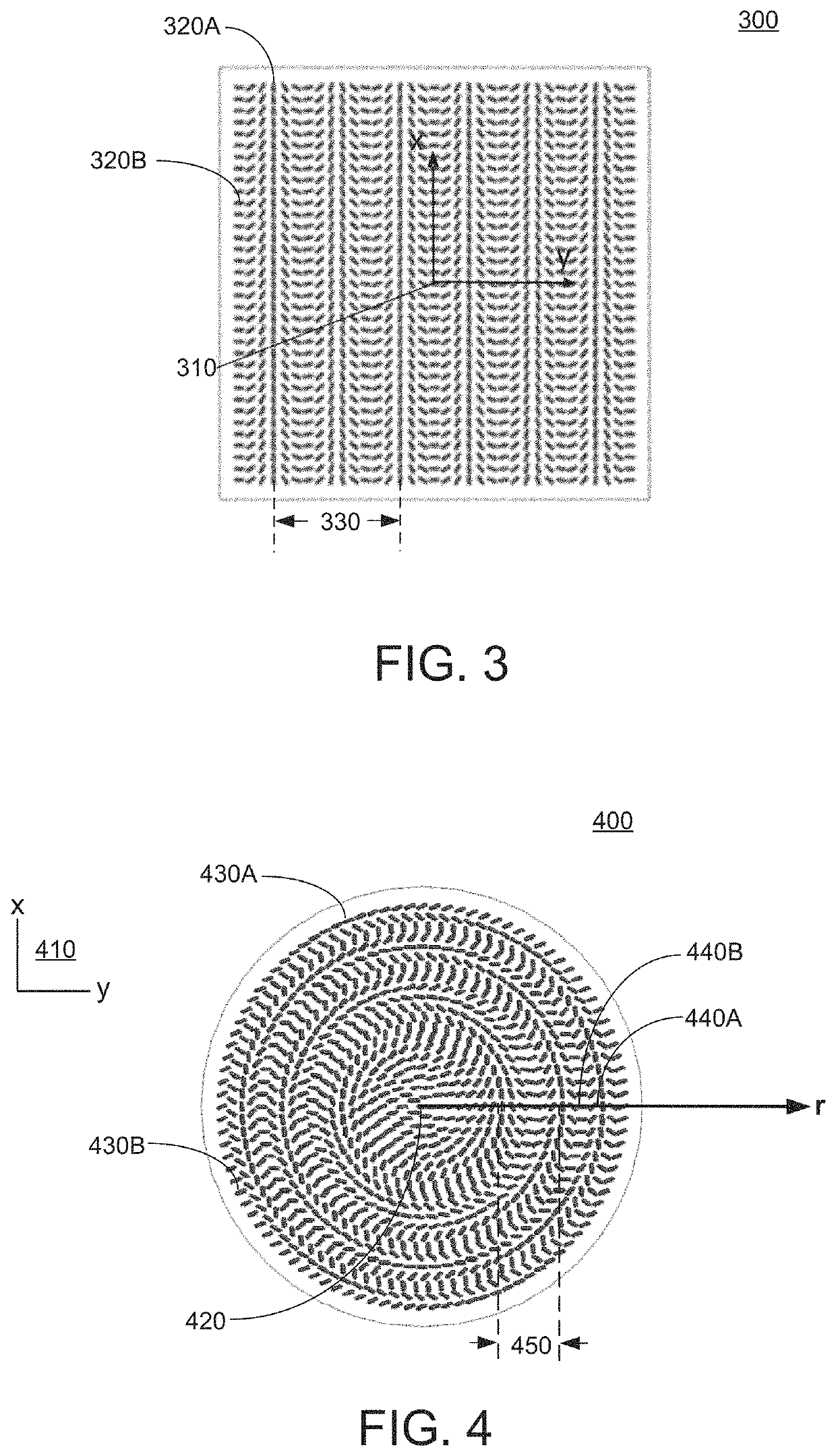 Angular performance of apochromatic pancharatnam berry phase components using a C-plate