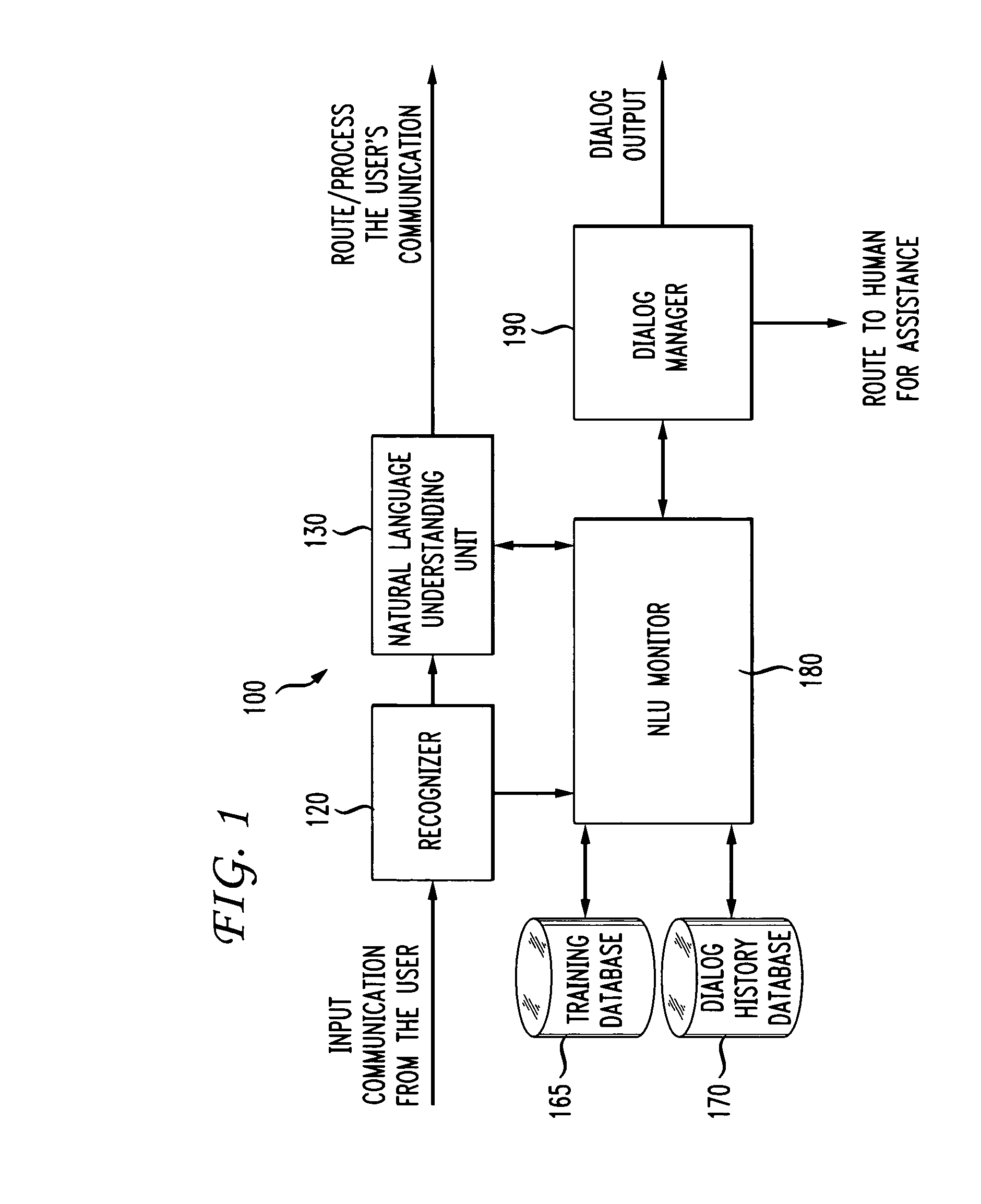 Method and system for predicting understanding errors in a task classification system