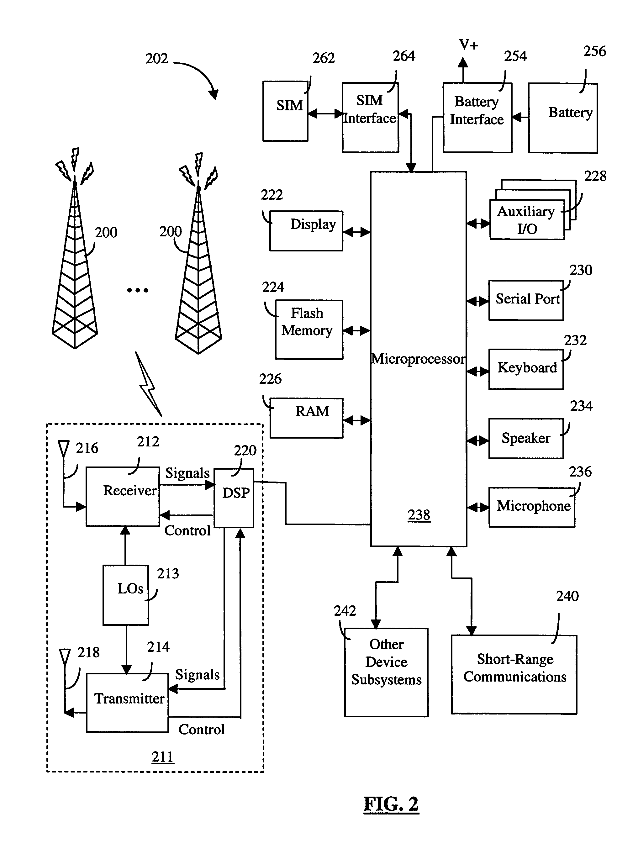 Apparatus and method for processing web service descriptions