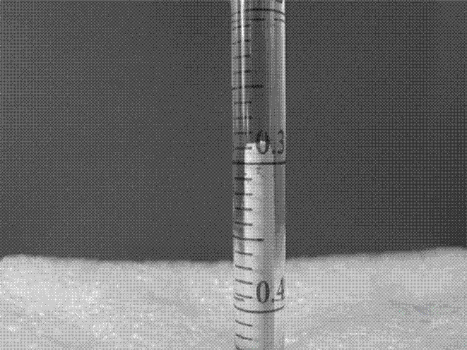 Method for manufacturing injectable water-swelling gingival retraction paste