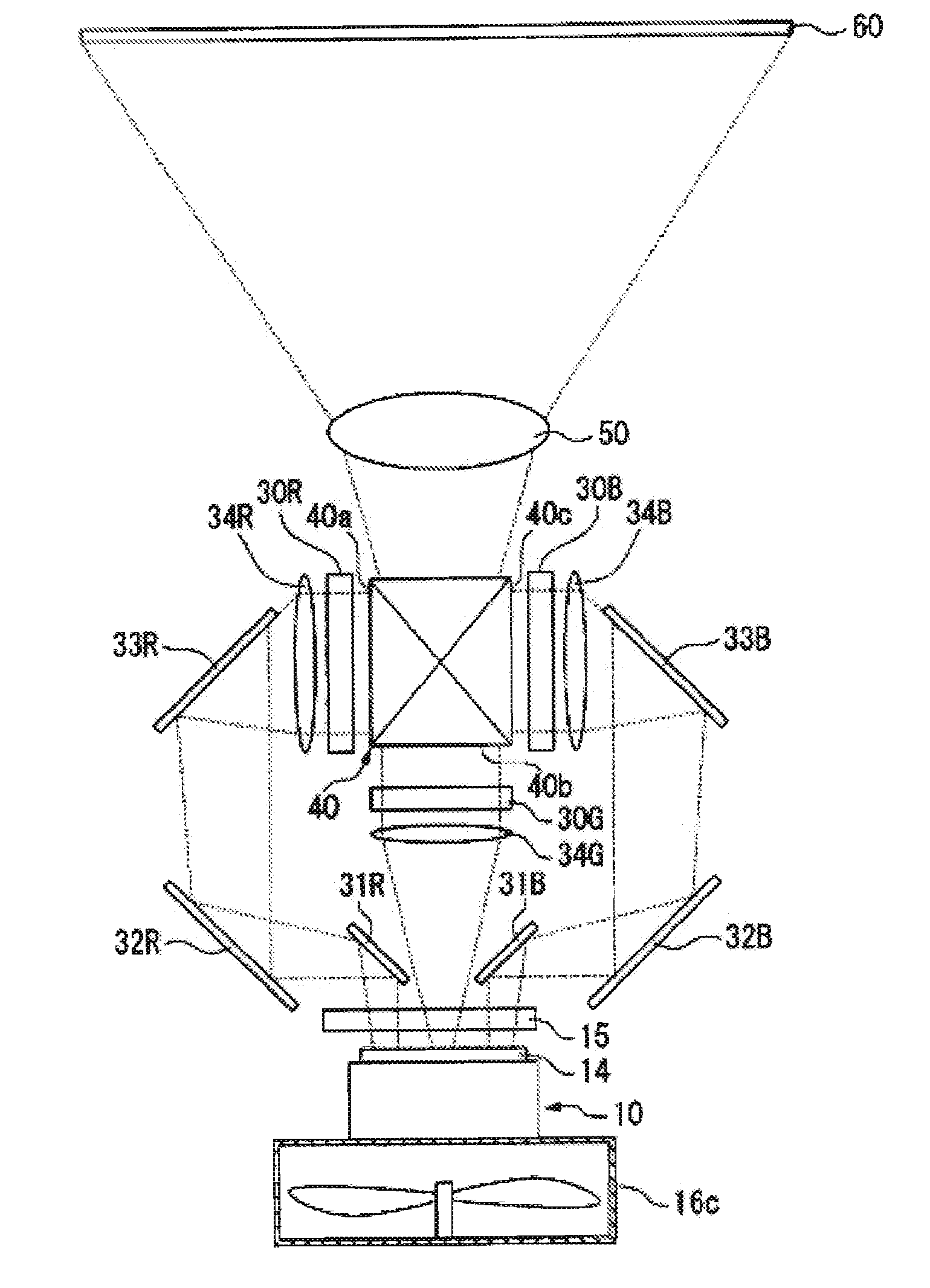 Image display apparatus and light source unit