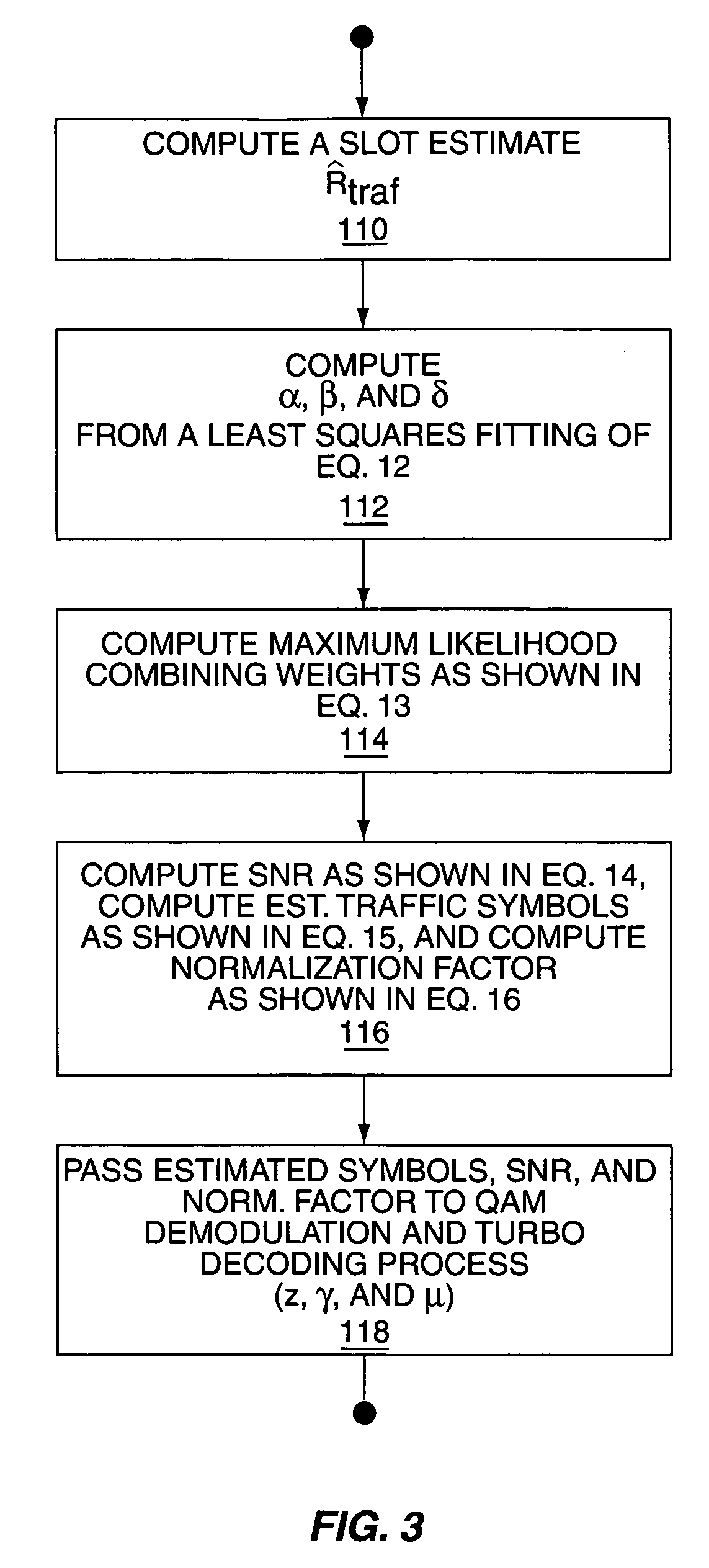 Method and apparatus for QAM demodulation in a generalized rake receiver