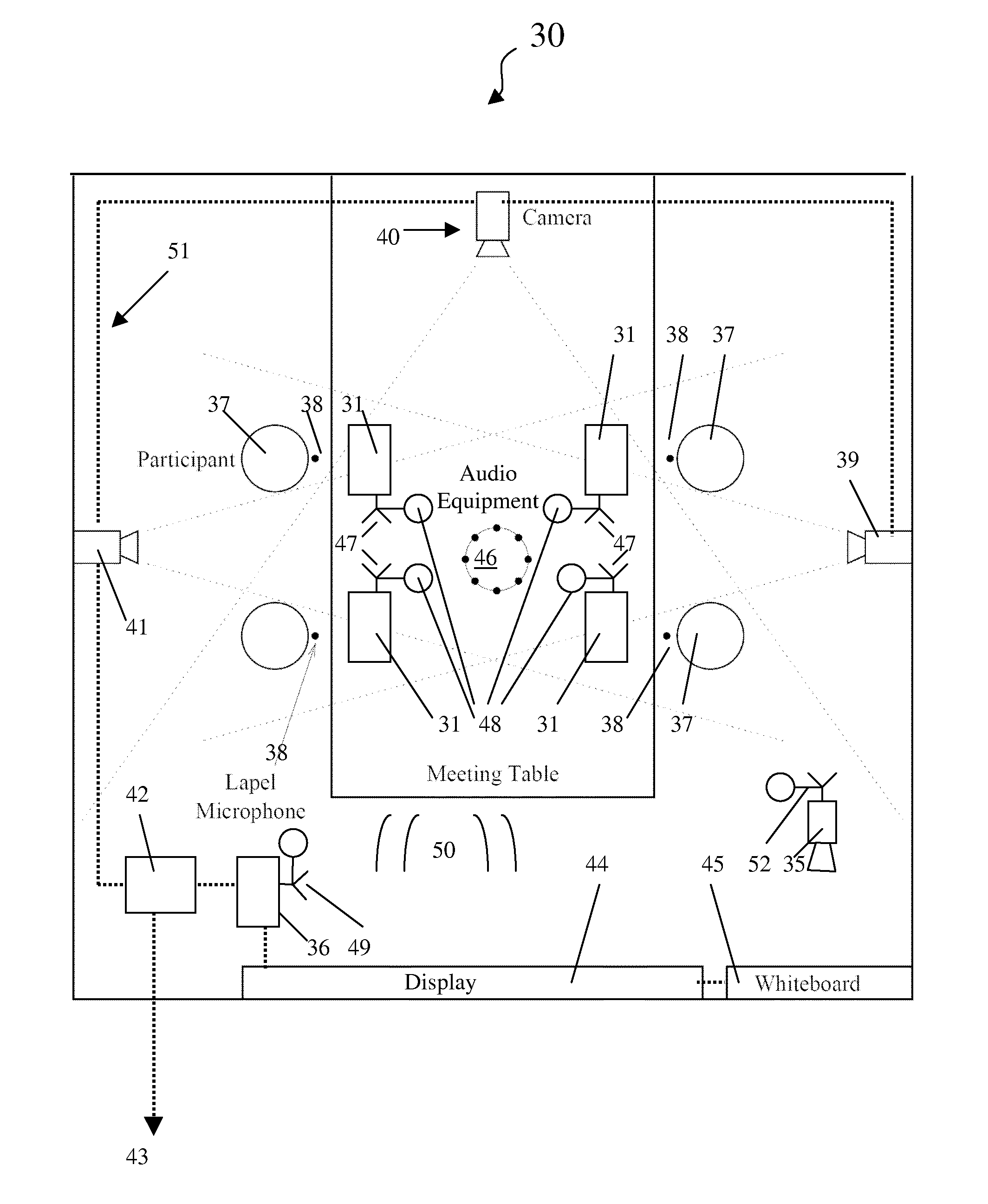 Electronic tool and methods for meetings