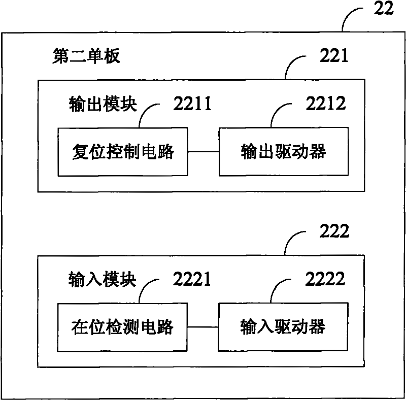 System and method for micro telecommunication computing architecture hot-plug control