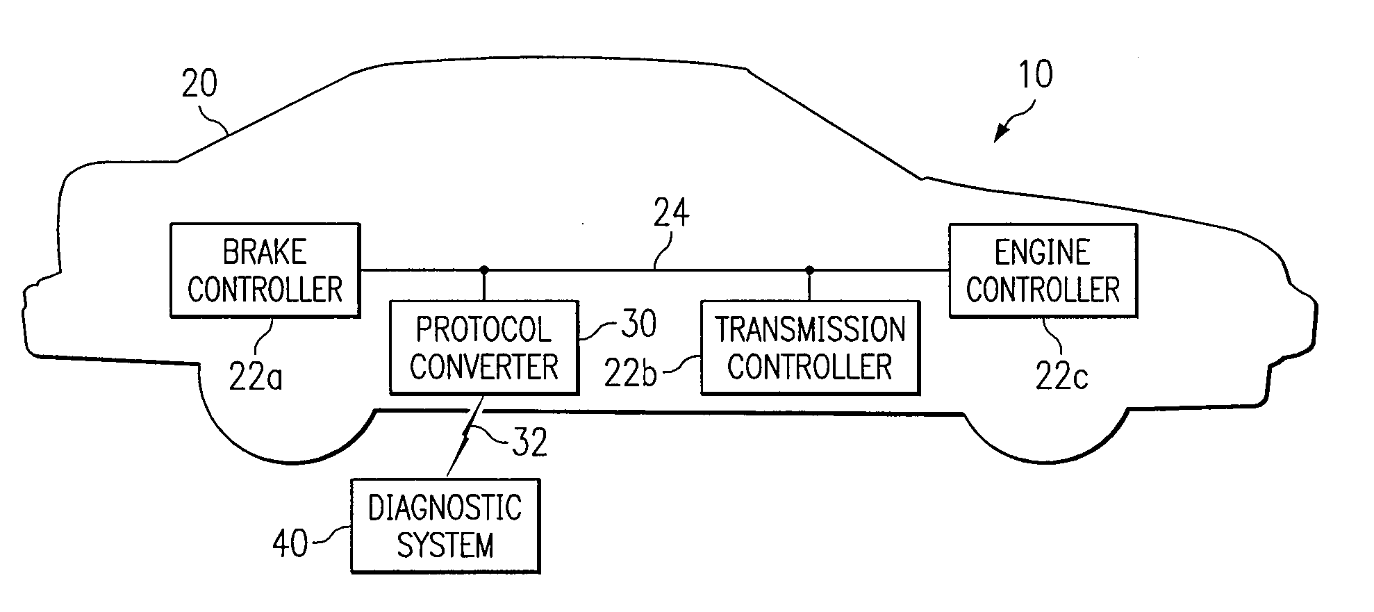 System and Method for Managing Wireless Vehicular Communications