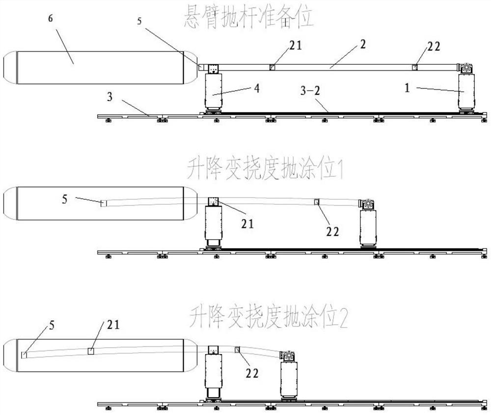 Large-span liftable variable-deflection cantilever throwing rod device