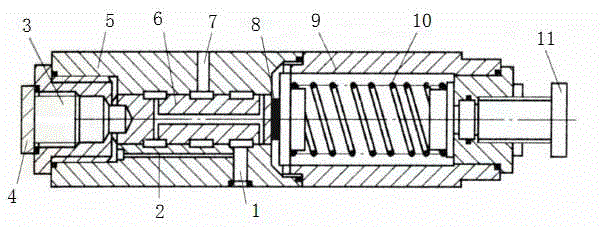Overlapped sequence valve